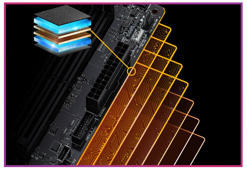 6-Layer 2oz PCB for Clear Memory Signals
