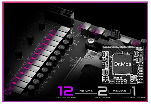 12+2+1 Power Phases for CPU Power Delivery