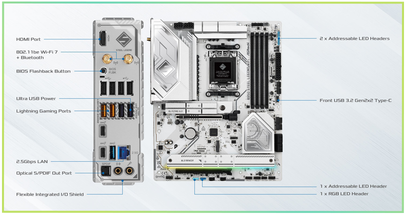 Connectivity Features
