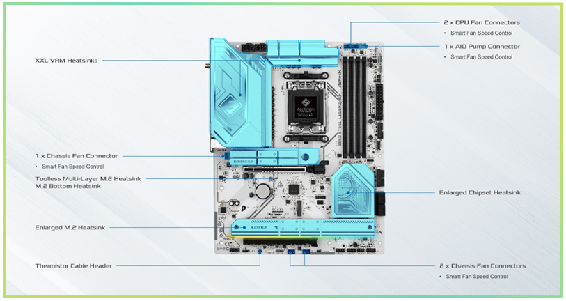 Cooling Features