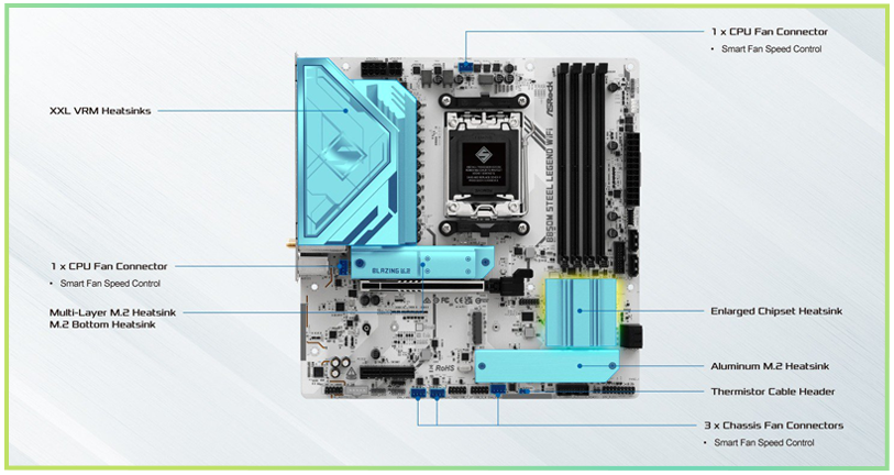 Cooling Features