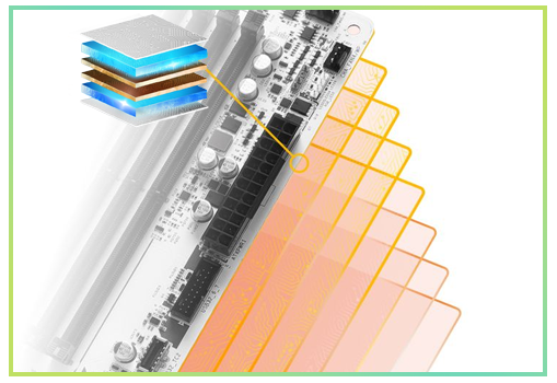 6-Layer 2oz PCB for Clear Memory Signals