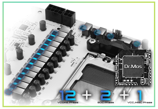 12+2+1 Power Phases for CPU Power Delivery