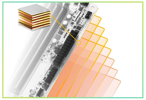 8-Layer PCB for Clear Memory Signals