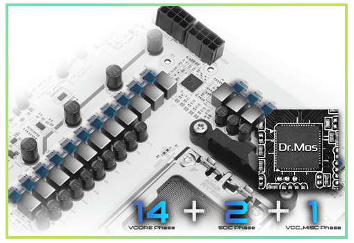 14+2+1 Power Phases for CPU Power Delivery