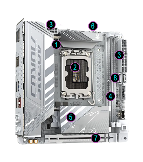 Annotated Diagram of Performance Features for the B860 AORUS ELITE wifi 7