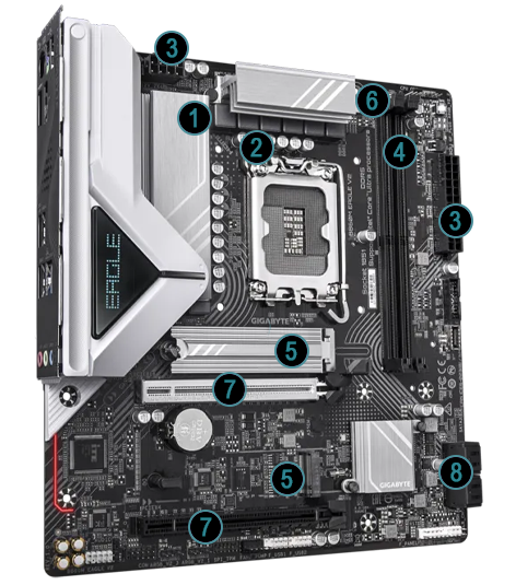 Annotated Diagram of Performance Features for the GAMING WIFI