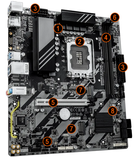 Annotated Diagram of Performance Features for the B860M E GEN5