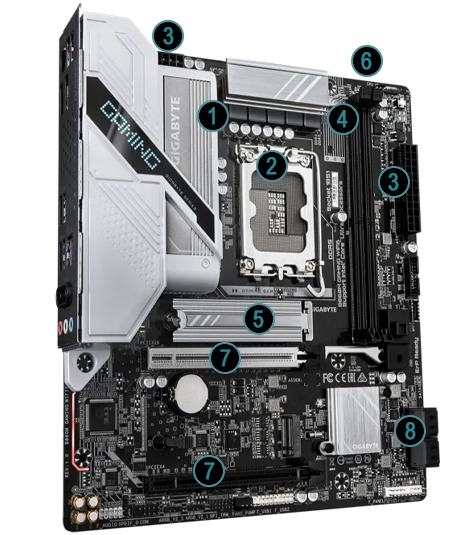 Annotated Diagram of Performance Features for the GAMING WIFI