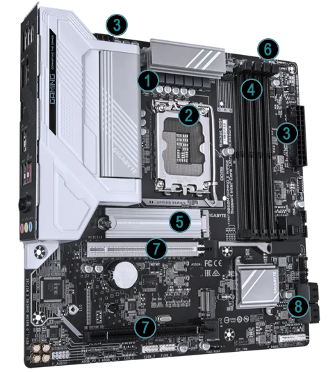 Annotated Diagram of Performance Features for the GAMING WIFI
