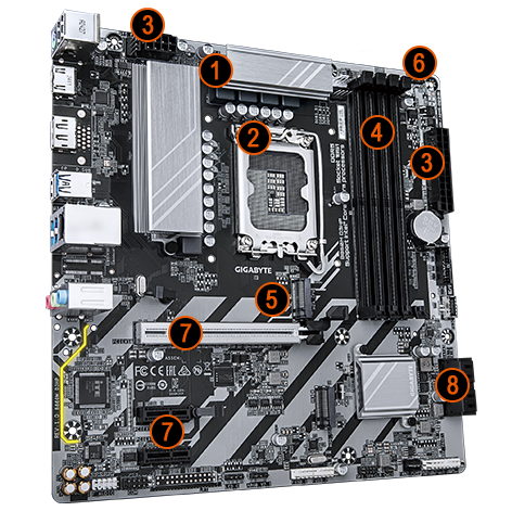 Annotated Diagram of Performance Features for the D3HP