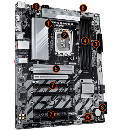 Annotated Diagram of Performance Features for the DS3H