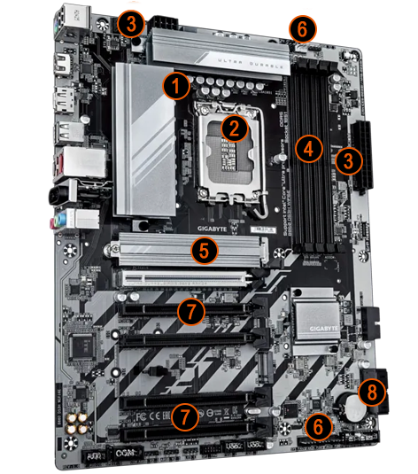 Annotated Diagram of Performance Features for the DS3H
