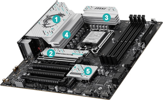 Cooling Efficiency