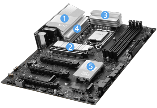 Cooling Efficiency