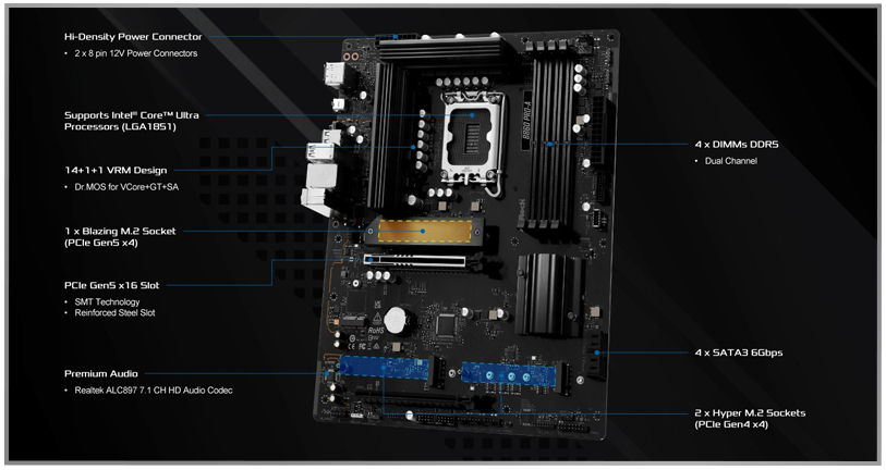 Performance Features