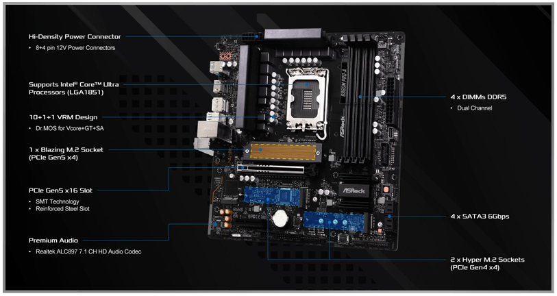 Performance Features
