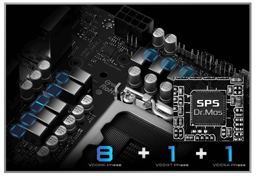 8+1+1 Power Phases for CPU Power Delivery