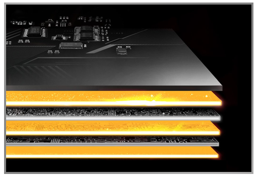 6-Layer PCB for Clear Memory Signals