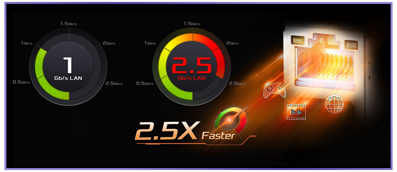 Dragon 2.5GbE