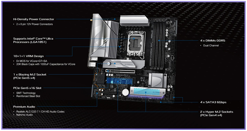 Performance Features