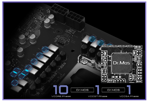 10+1+1 Power Phases for CPU Power Delivery