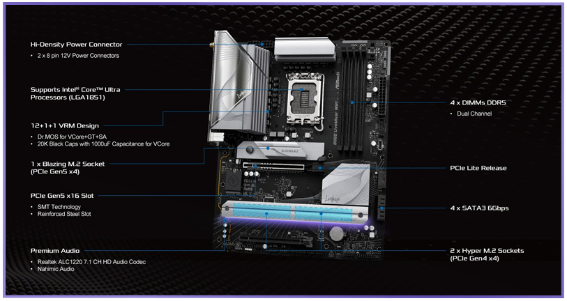 Performance Features