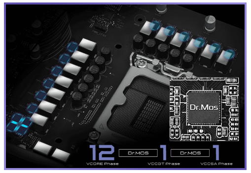 12+1+1 Power Phases for CPU Power Delivery