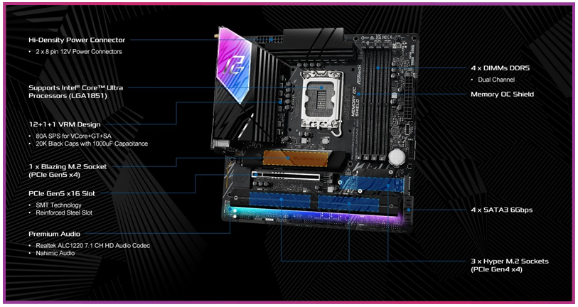 Performance Features