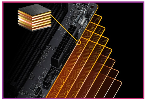 10-Layer PCB for Clear Memory Signals