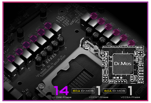 14+1+1 Power Phases for CPU Power Delivery