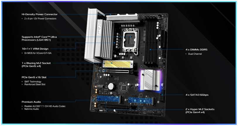 Performance Features