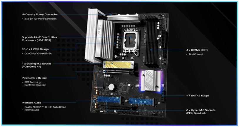 Performance Features