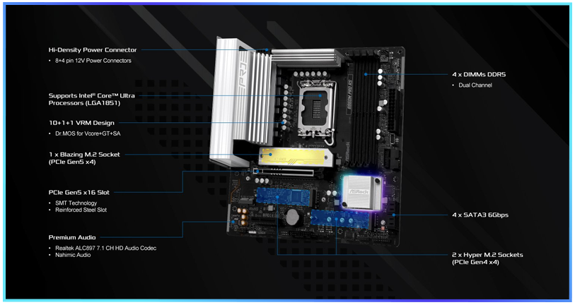 Performance Features