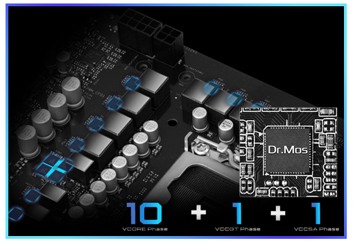 10+1+1 Power Phases for CPU Power Delivery