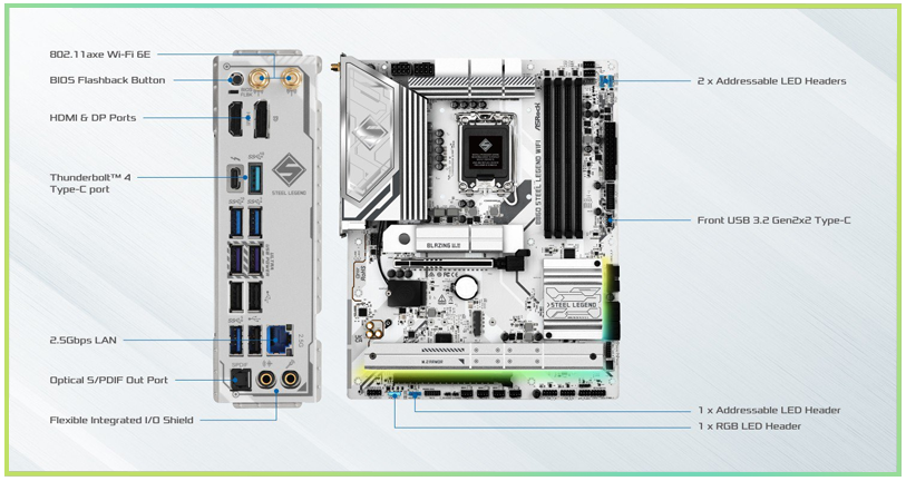 Connectivity Features