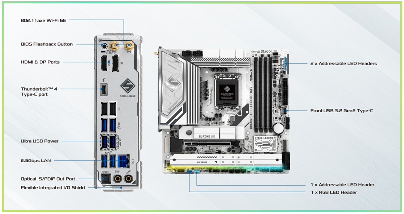Connectivity Features