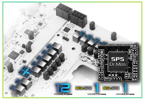 12+1+1 Power Phases for CPU Power Delivery