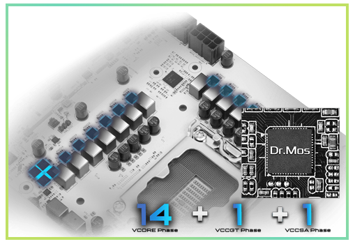 10+1+1 Power Phases for CPU Power Delivery