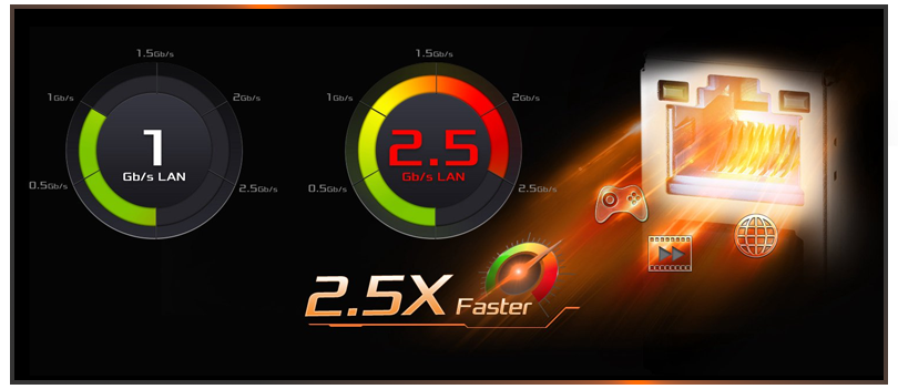 Dragon 2.5GbE
