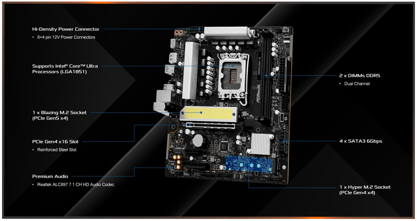 Performance Features