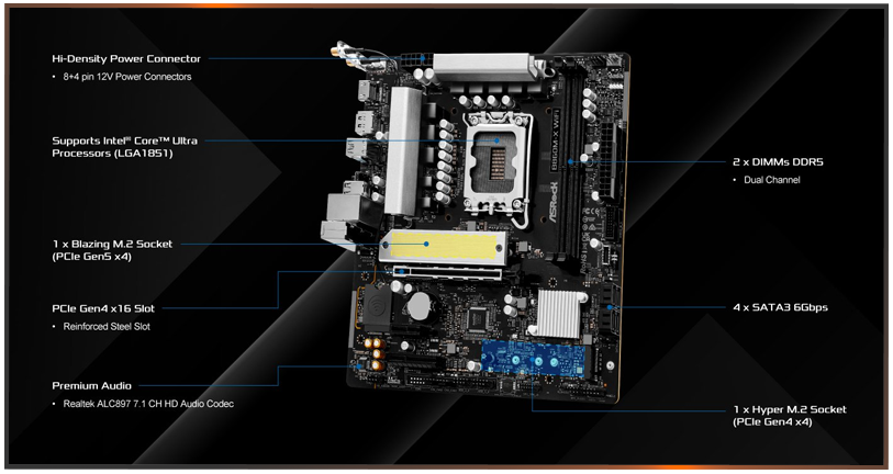 Performance Features