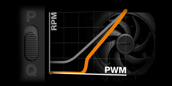 CPU Air cooler fan modes
