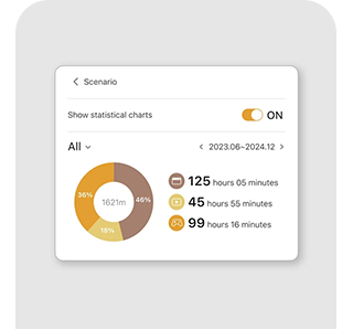 Scenario Assistant Interface