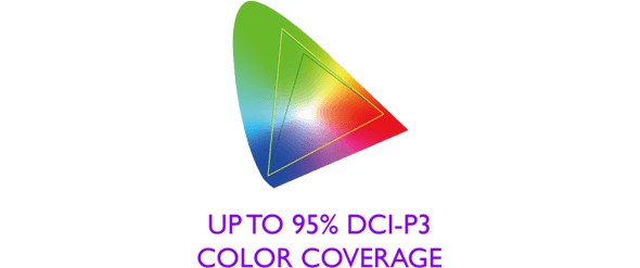 image to show colour capabilities 95% DCi-o colour coverage