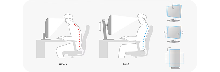 Visual showing the ergonomics of the monitor