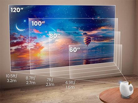 Illustrated projection image on a wall, ranging between 60-inches and 120-inches
