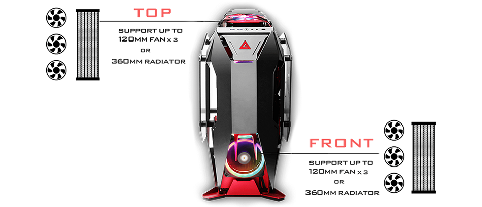 Torque Cooling Compatibility