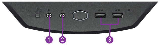 IO Ports