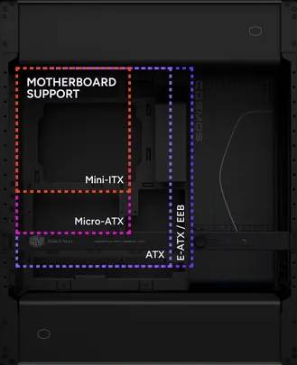 highlighted motherboard clearance